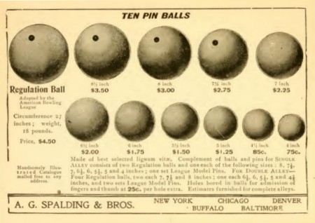 Spalding Bowling Balls (1902)